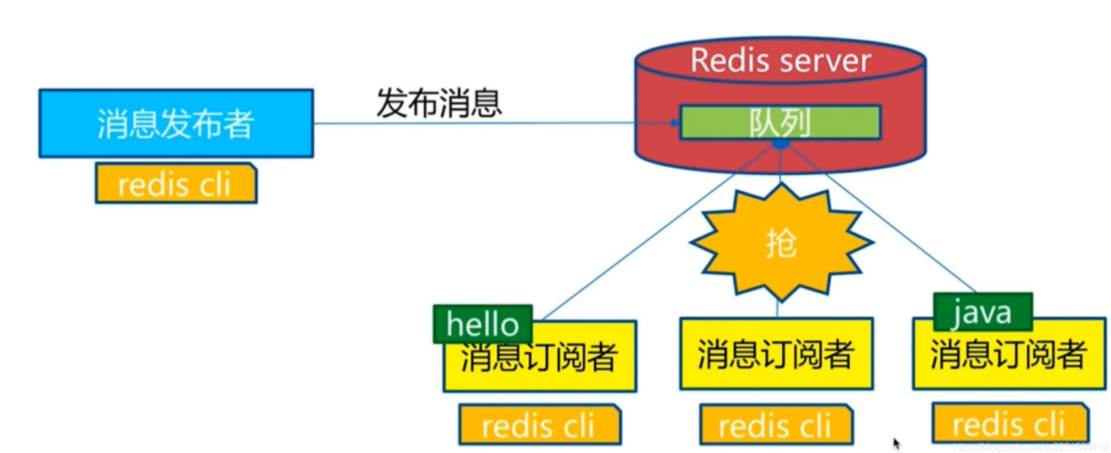 image-20210221173728102