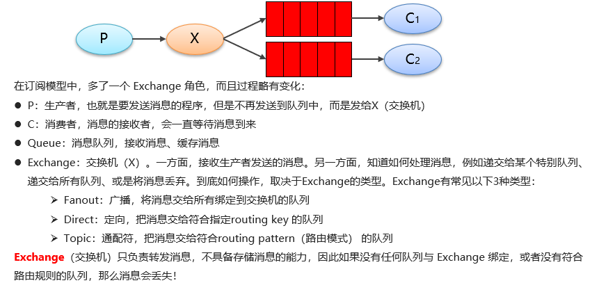 image-20210224150909741