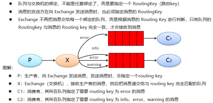 image-20210224151059609