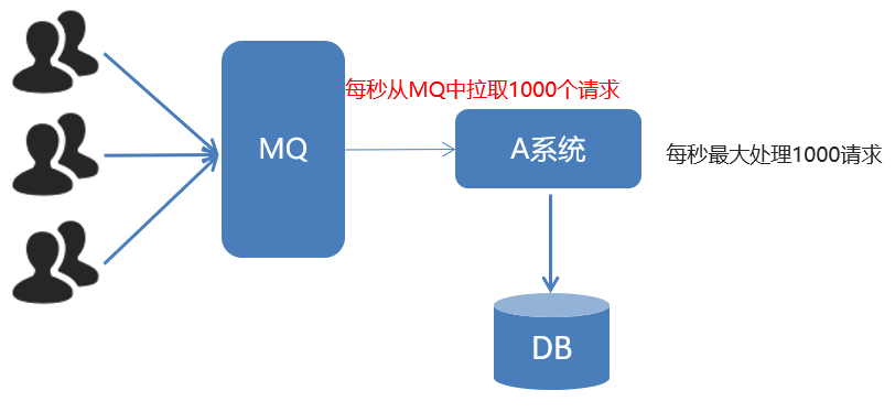 image-20210224215000420