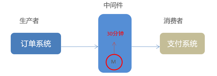 image-20210224220328216