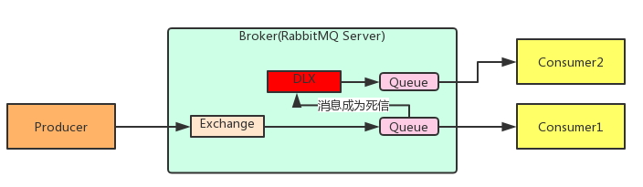 image-20210224231141724