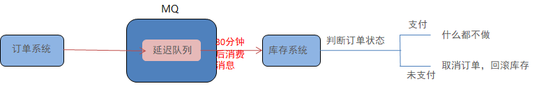 image-20210224232518669