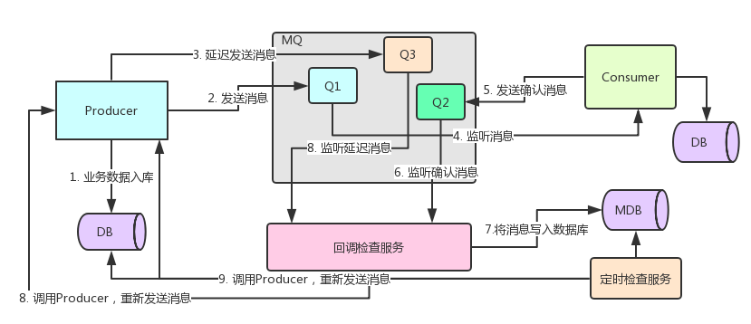 image-20210224235411180